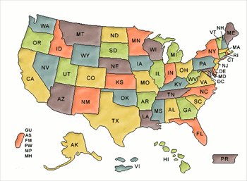 Distressed States